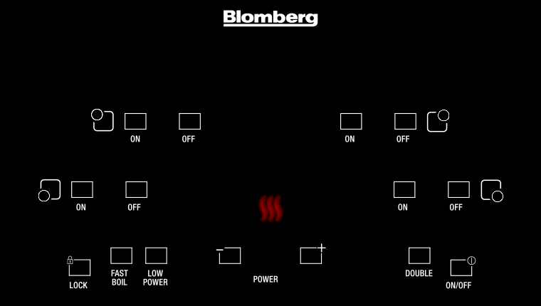 Residual Heat Indicator